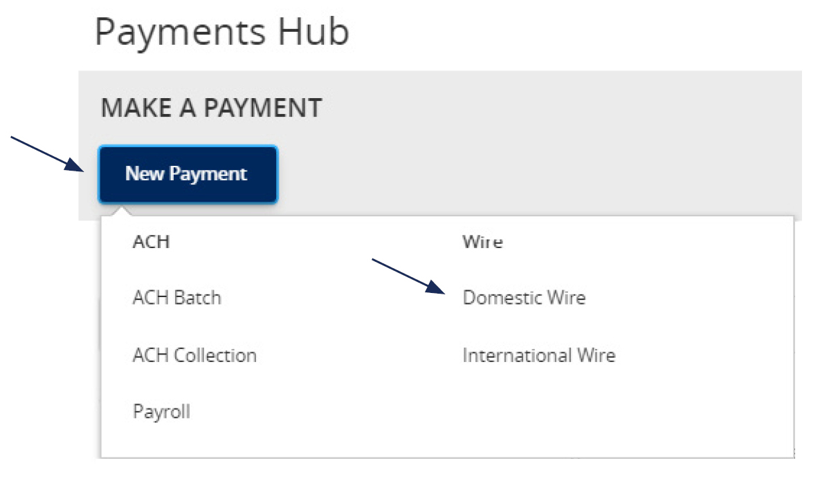 Image of the Payments Hub menu showing where to create a new payment by selecting Domestic Wire.