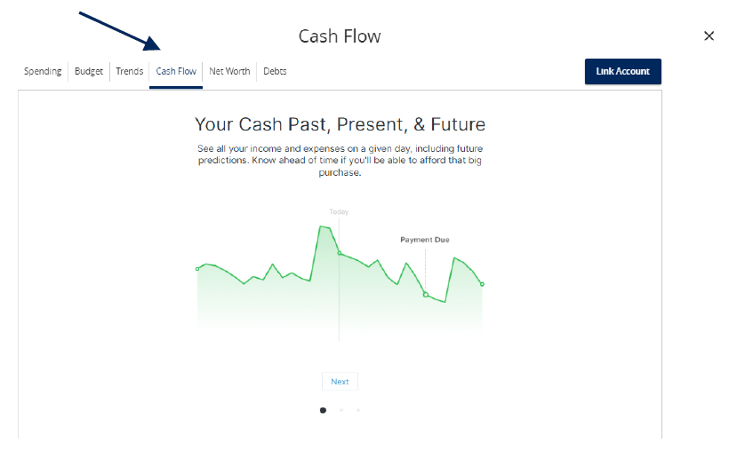 Screenshot of the 'Cash Flow' tab with an arrow pointing to it, showcasing a feature that allows users to view their income and expenses, including future predictions, to understand their cash flow over time.