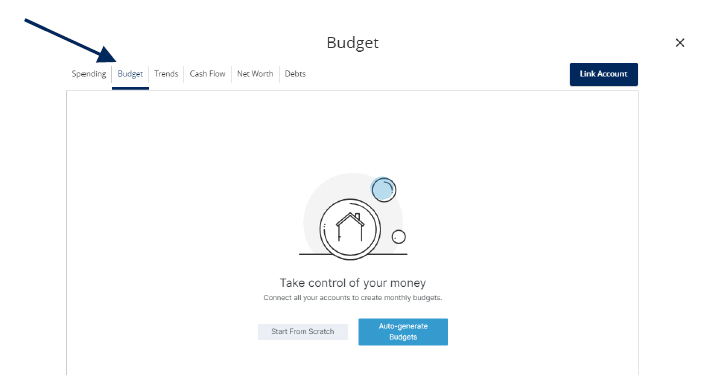 Screenshot of a 'Budget' feature in a financial application with tabs for various financial tools at the top, an arrow pointing to the 'Budget' tab, and a visual prompt to take control of money with options to 'Start From Scratch' or 'Auto-generate Budgets'.